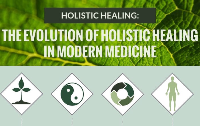 Holistic Healing
