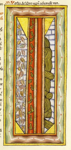Scivias-Codex Plate Twenty-Eight