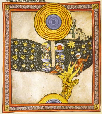 Scivias-Codex Plate Ten