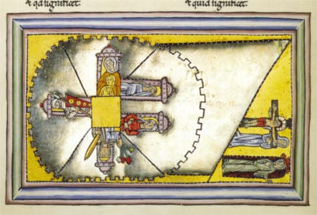 Scivias-Codex Plate Twenty-Two