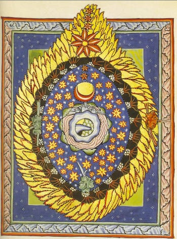 Scivias-Codex Plate Four