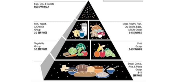 are carbohydrates bad for you 2