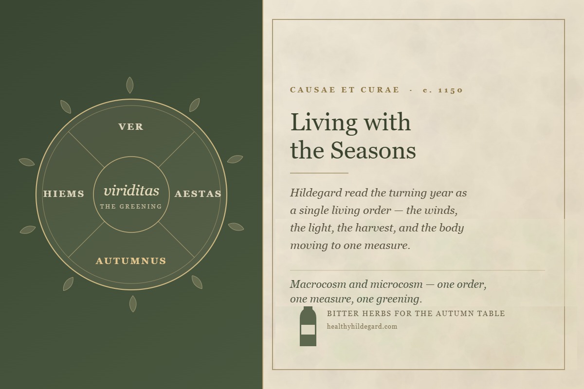 Hildegard’s wheel of the year and seasonal living Hildegard wheel of the year with Latin seasons and viriditas at the center, illustrating seasonal living